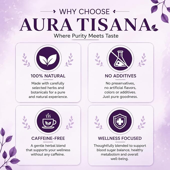 Aura Tisana Diabetes Care Tea | Herbal Loose Tea | 80g