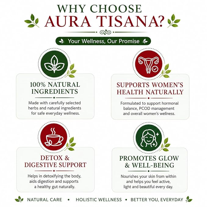 Aura Tisana PCOD Tea | Herbal Loose Tea | 80g