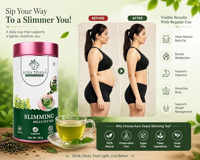 Aura Tisana Slimming Belly Fat Loose Tea | Herbal Detox Blend